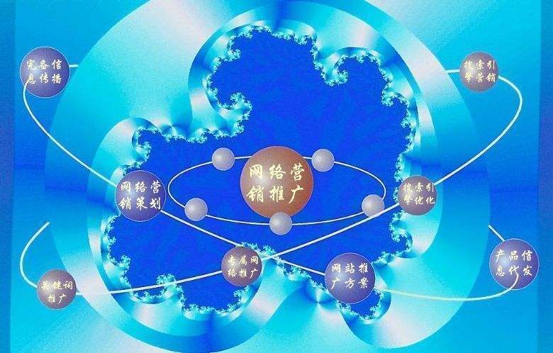 息烽新媒体运营企业需要掌握的网络推广技巧有哪些
